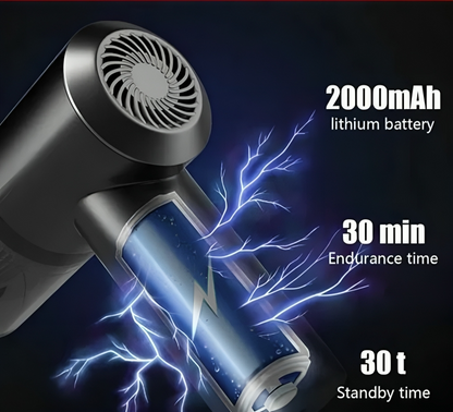 2 In 1 Car Vacuum Cleaner